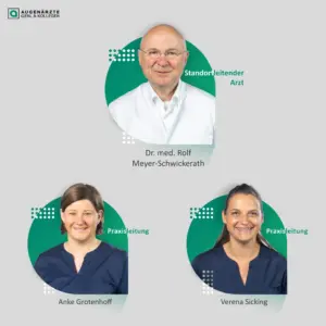 Standortleitender Arzt: Dr. med. Rolf Meyer-Schwickerath Praxisleitung: Anke Grotenhoff Verena Sicking