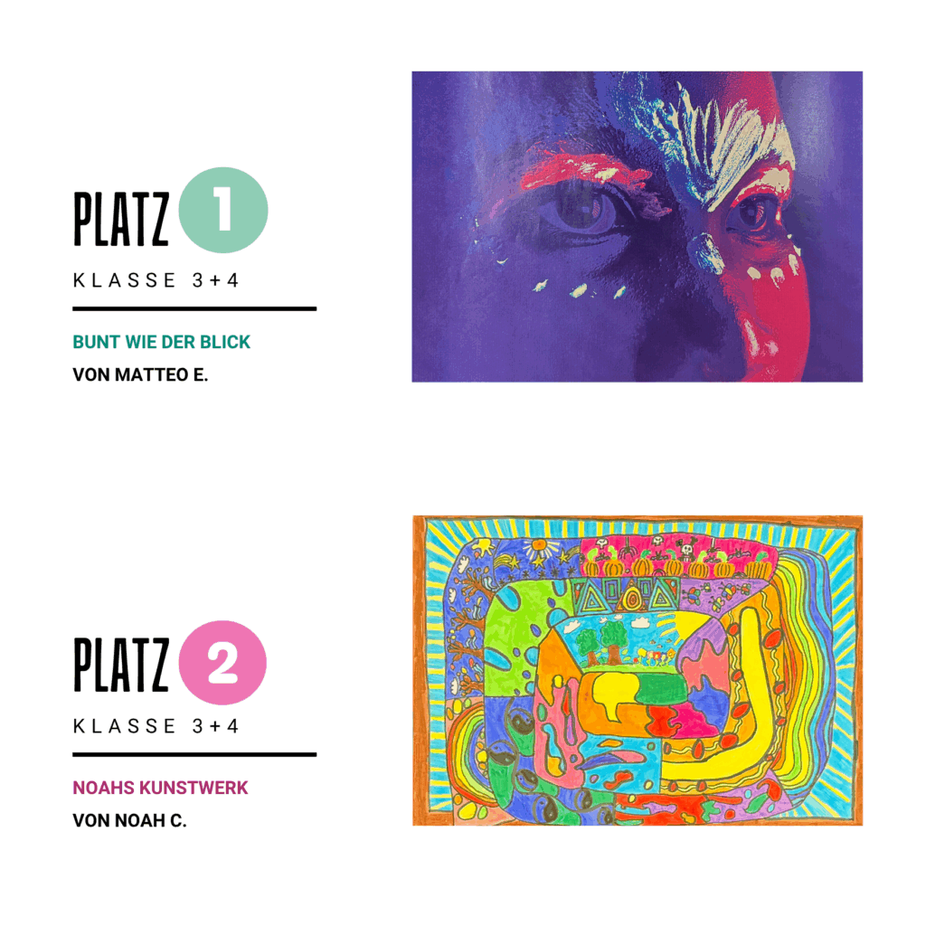 16 - ✨ Unsere Gewinnerbilder 2025 🎨 - Augenärzte Gerl & Kollegen