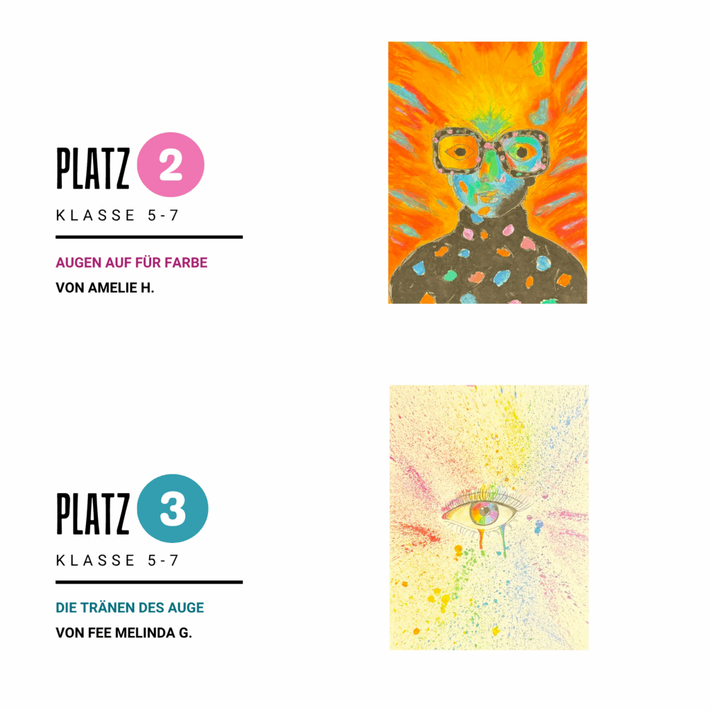 18 - ✨ Unsere Gewinnerbilder 2025 🎨 - Augenärzte Gerl & Kollegen